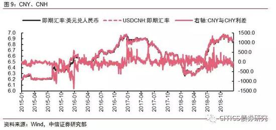 宝丰天气预报评测3