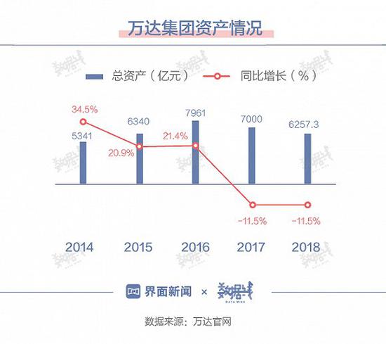 鲅鱼圈天气介绍