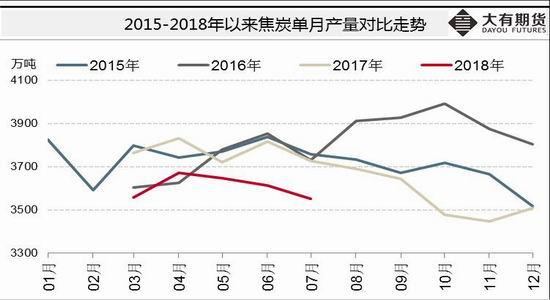 镇赉天气2345评测1