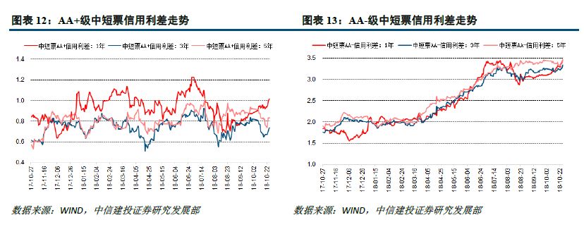 界首天气2345介绍