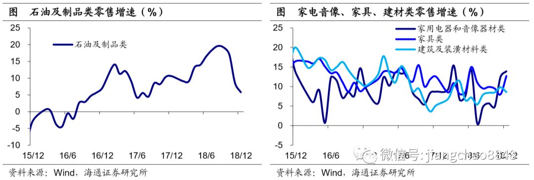 河北省邯郸市天气评测1